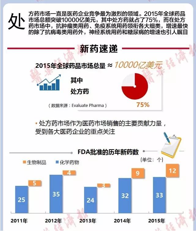 ���g22 - �ٷ���վ -- ÿ���о�ϲ