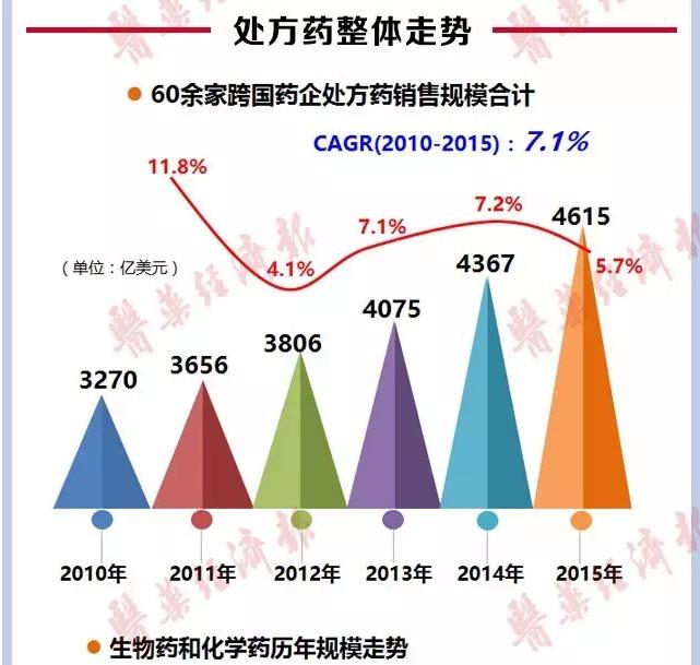 ���g22 - �ٷ���վ -- ÿ���о�ϲ