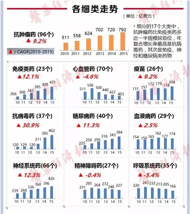 ���g22 - �ٷ���վ -- ÿ���о�ϲ