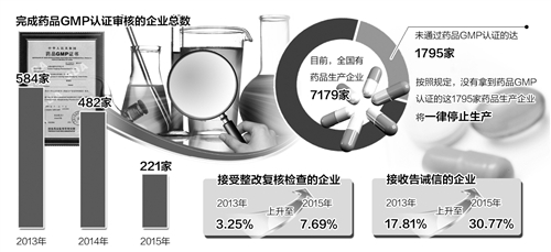 ���g22 - �ٷ���վ -- ÿ���о�ϲ